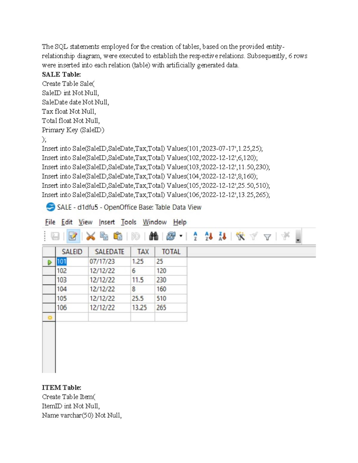 Discussion Forum Unit 5 - The SQL statements employed for the creation ...