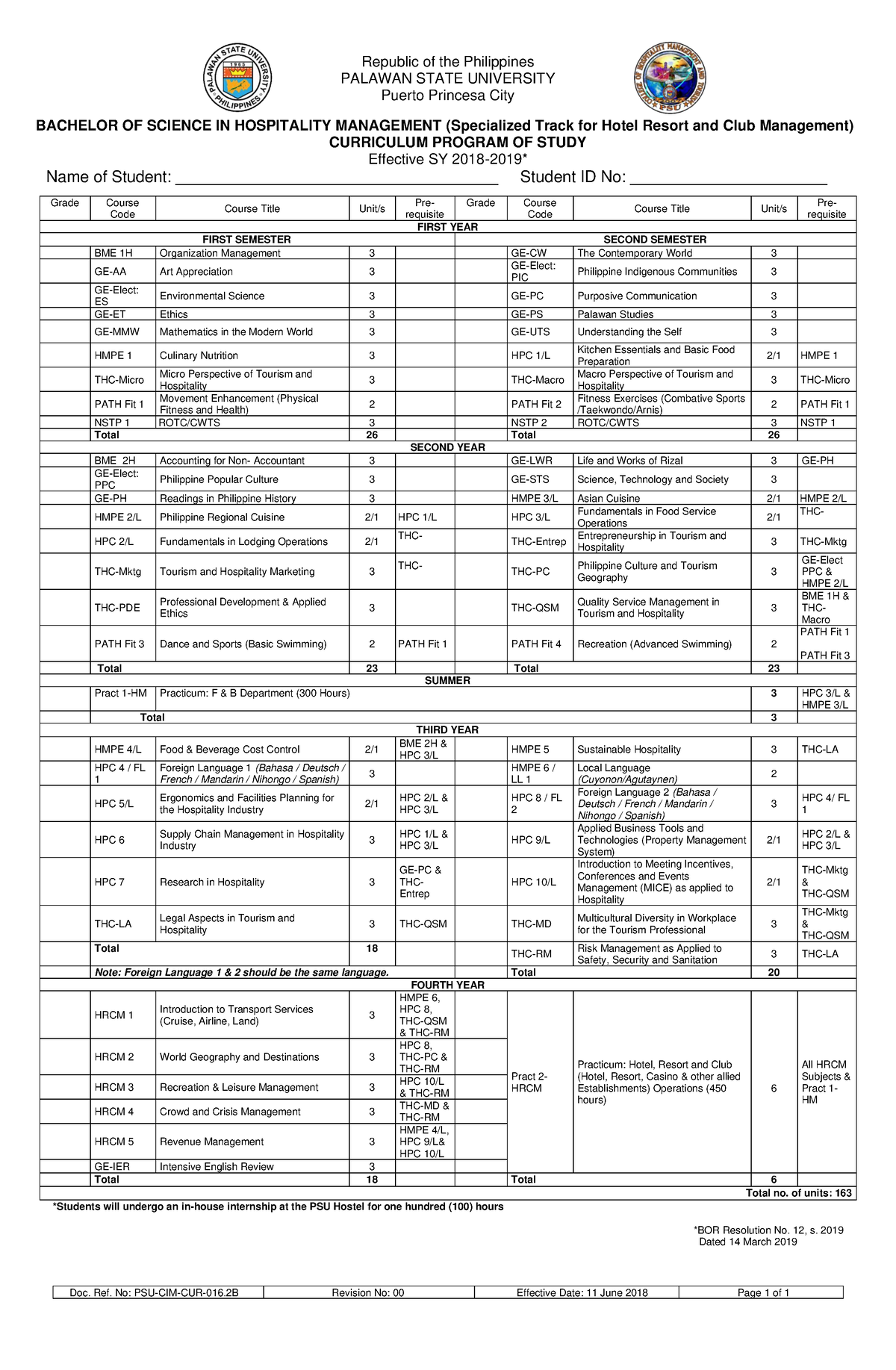 BSHM hotel and resort for student new version - Doc. Ref. No: PSU-CIM ...