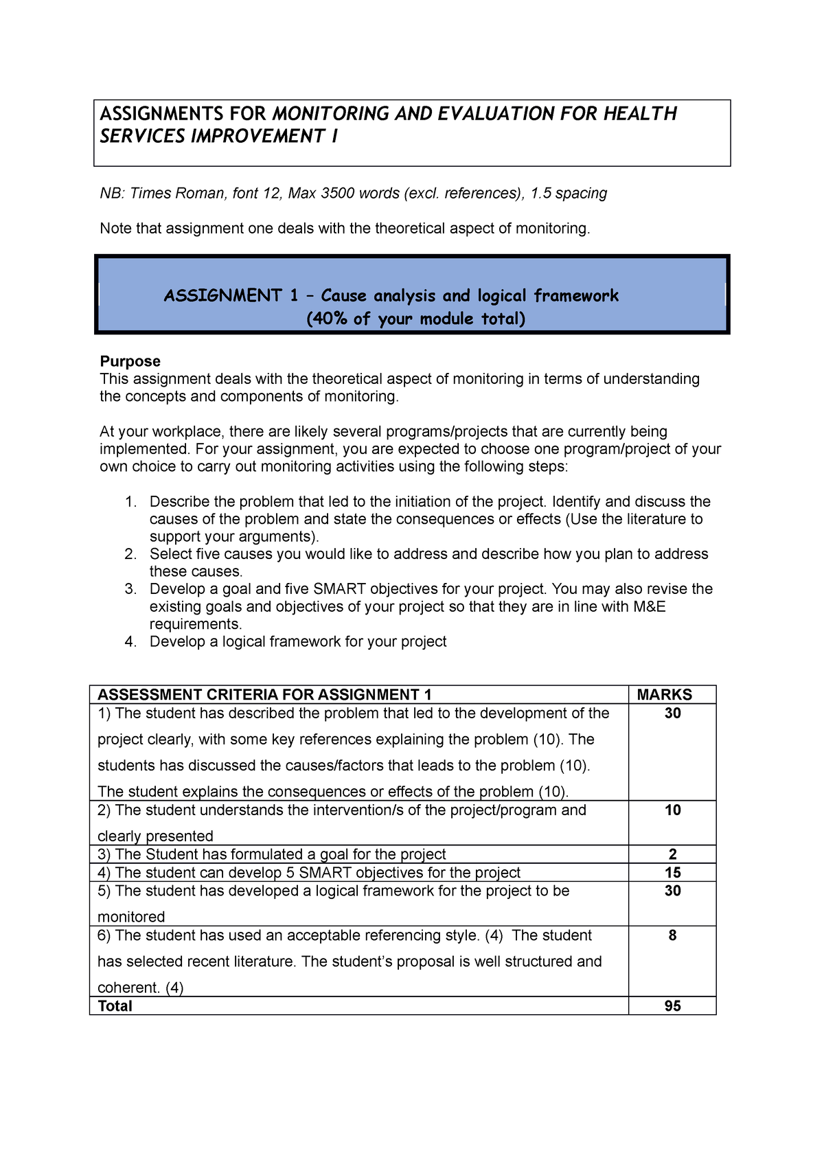 assignment monitoring and evaluation