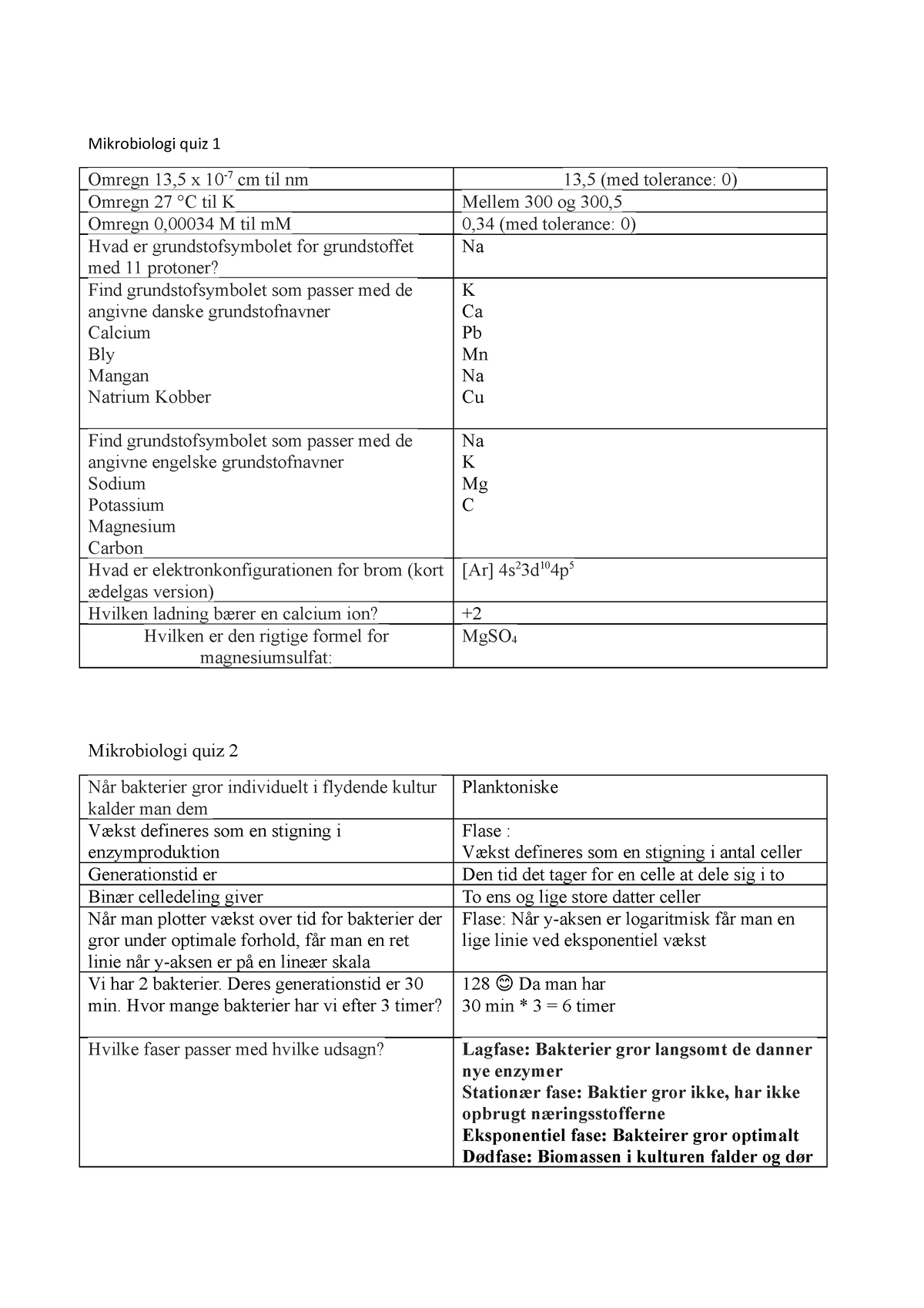 mikrobiologi-quiz-1-det-quiz-spr-gsm-l-mikrobiologi-quiz-1-omregn