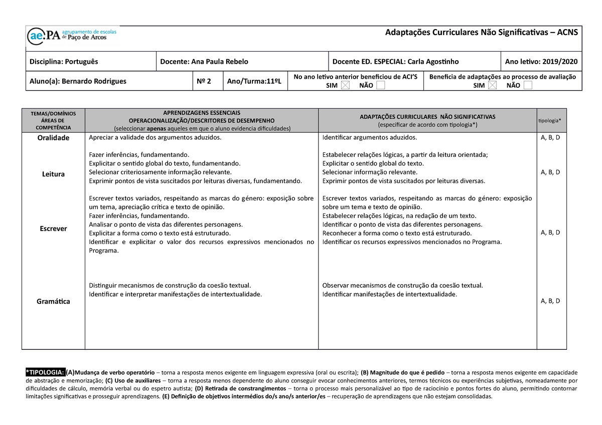 Adaptações 11º - Adaptações Curriculares Não Significativas – ACNS ...