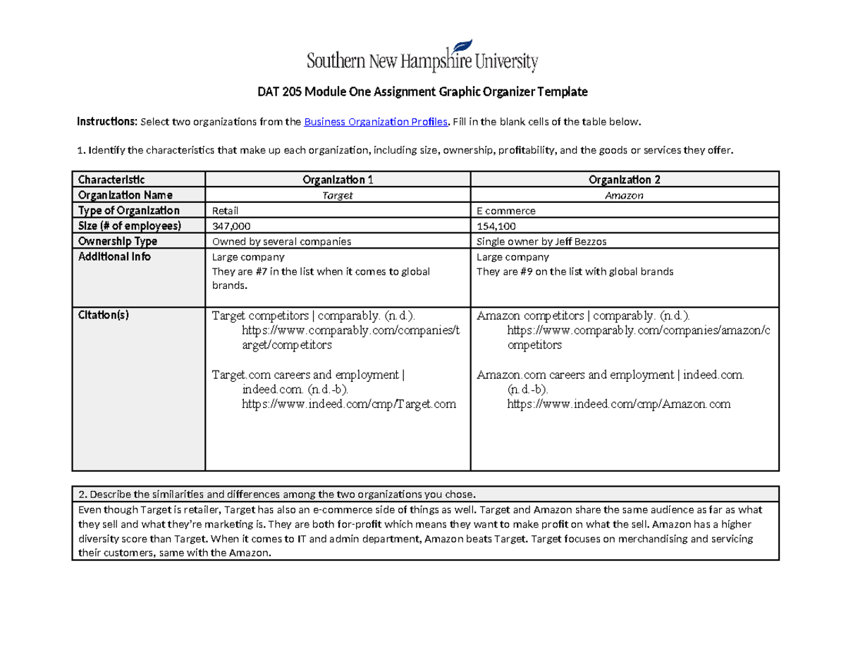 DAT 205 Module One Assignment Graphic Organizer Template - Fill in the ...