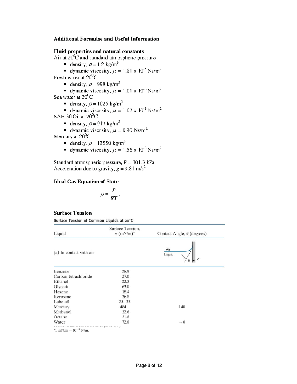 Formulae Fluids - Formula sheet - Additional Formulae and Useful ...