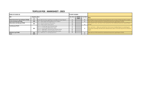 TEIP7319-TE304 Lesson Plan Template (1) - The IIE Lesson Plan Template ...