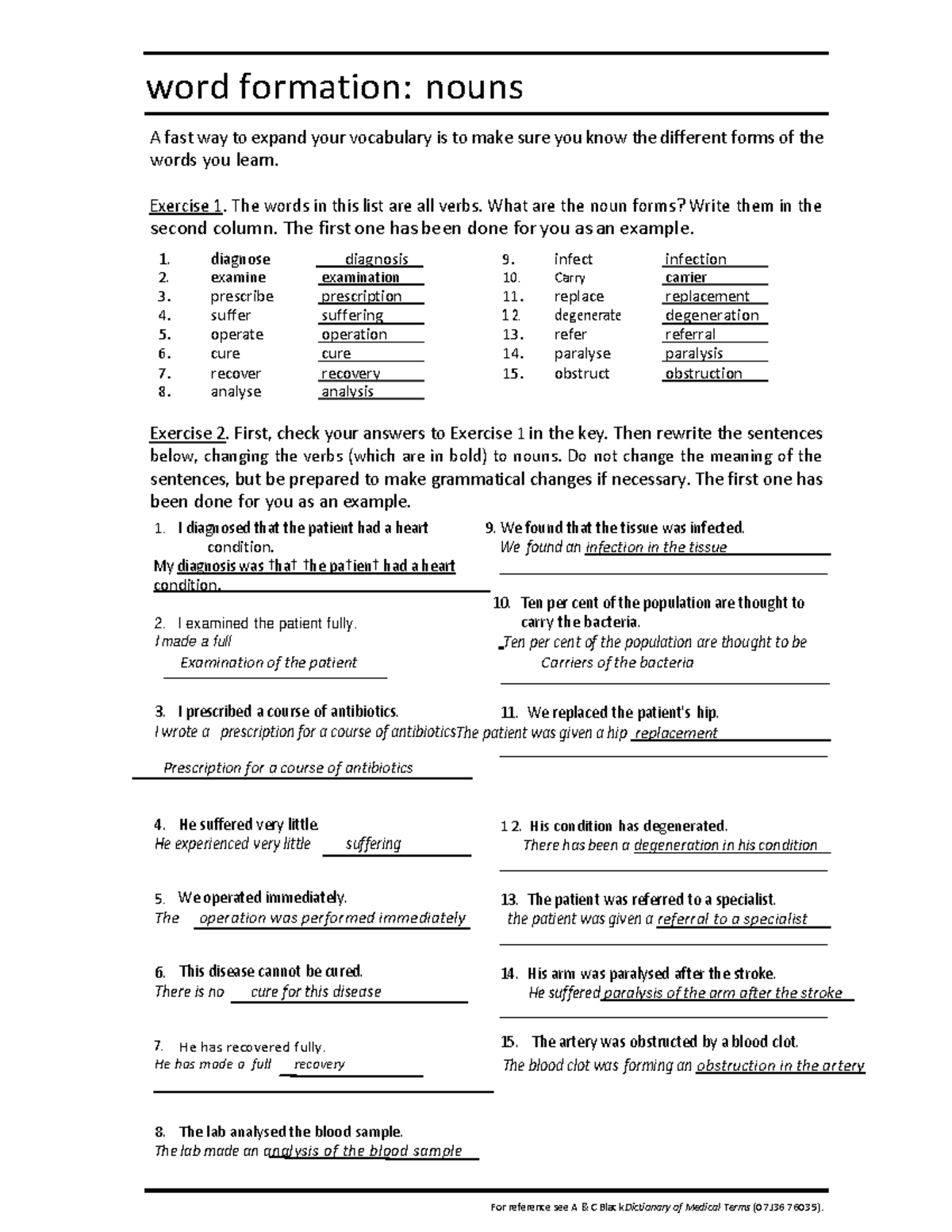 medical-activities-workbook-part-1-word-formation-nouns-a-fast-way