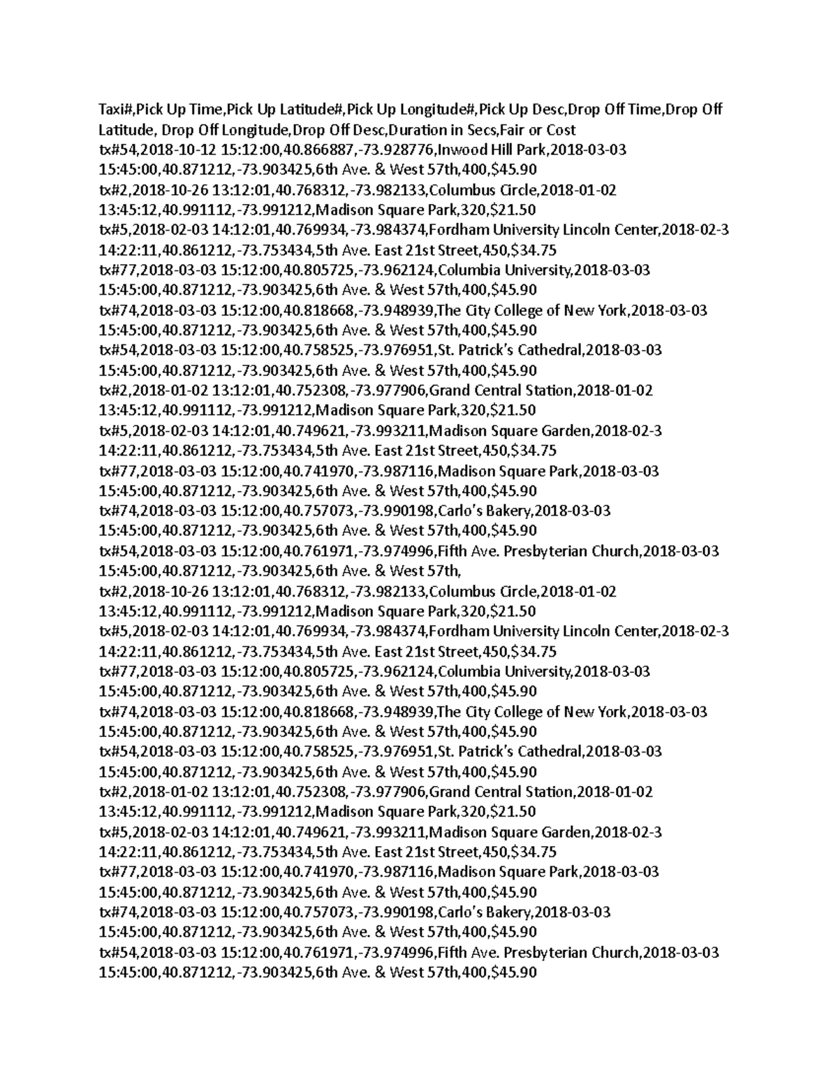 TLCdoc Code For All TLC Assignments Taxi Pick Up Time Pick Up 