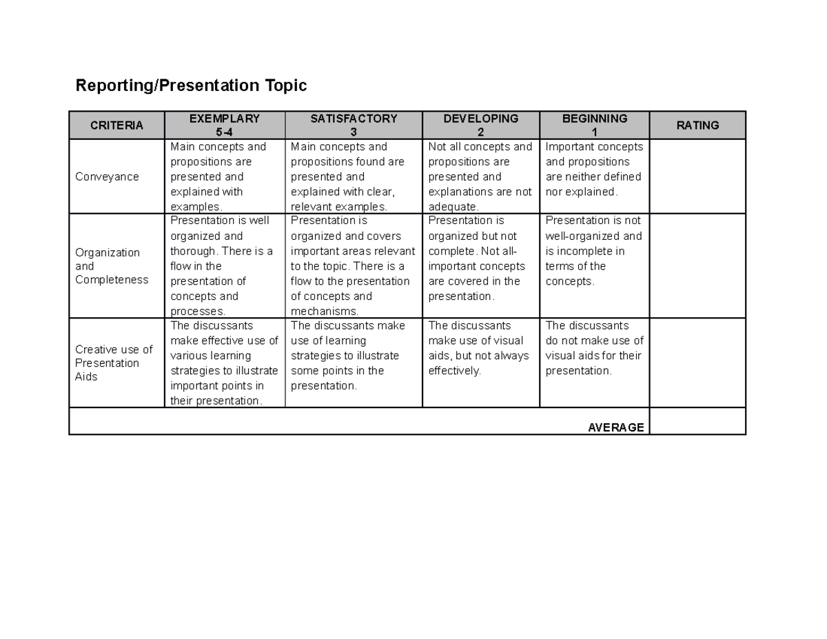 Rubrics for Reporting - UTS - Reporting/Presentation Topic CRITERIA ...