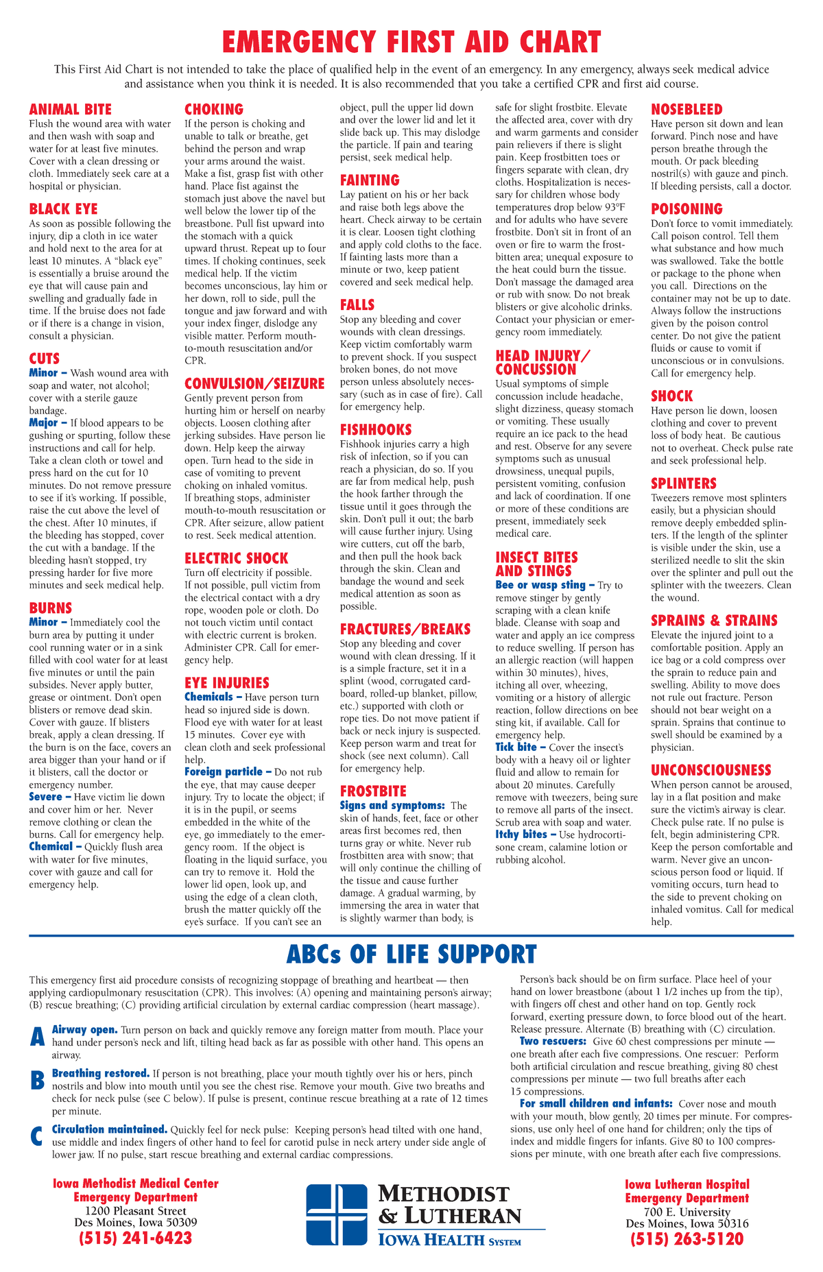 Emergency first aid chart - EMERGENCY FIRST AID CHART This First Aid ...