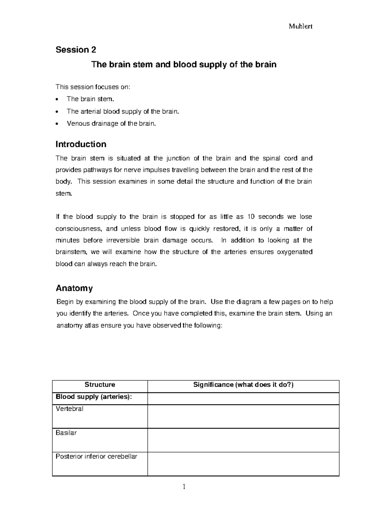 Neuro Anatomy-Session 2 - Session 2 The brain stem and blood supply of ...