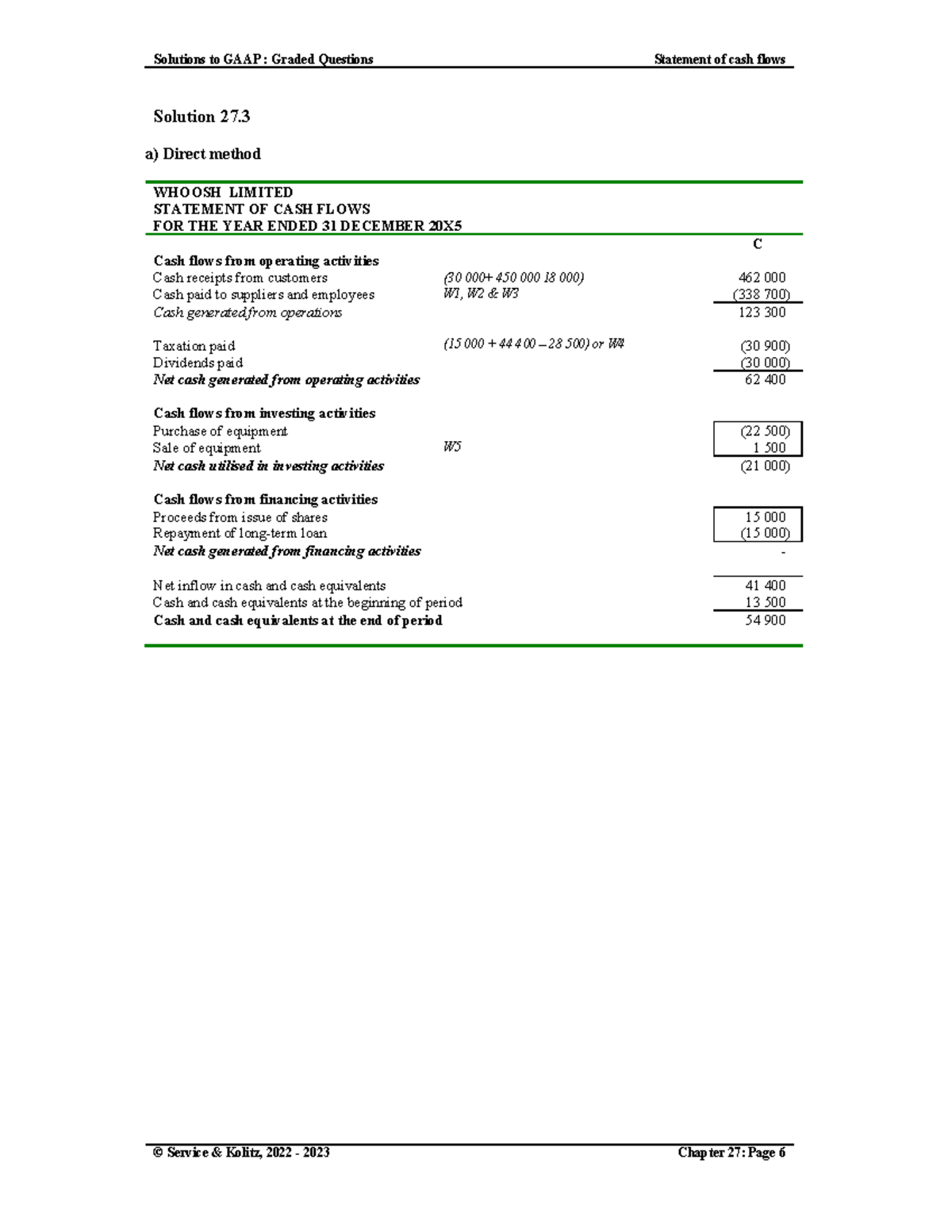 Snxintuit Pymt Soln 27 - xhcr2li