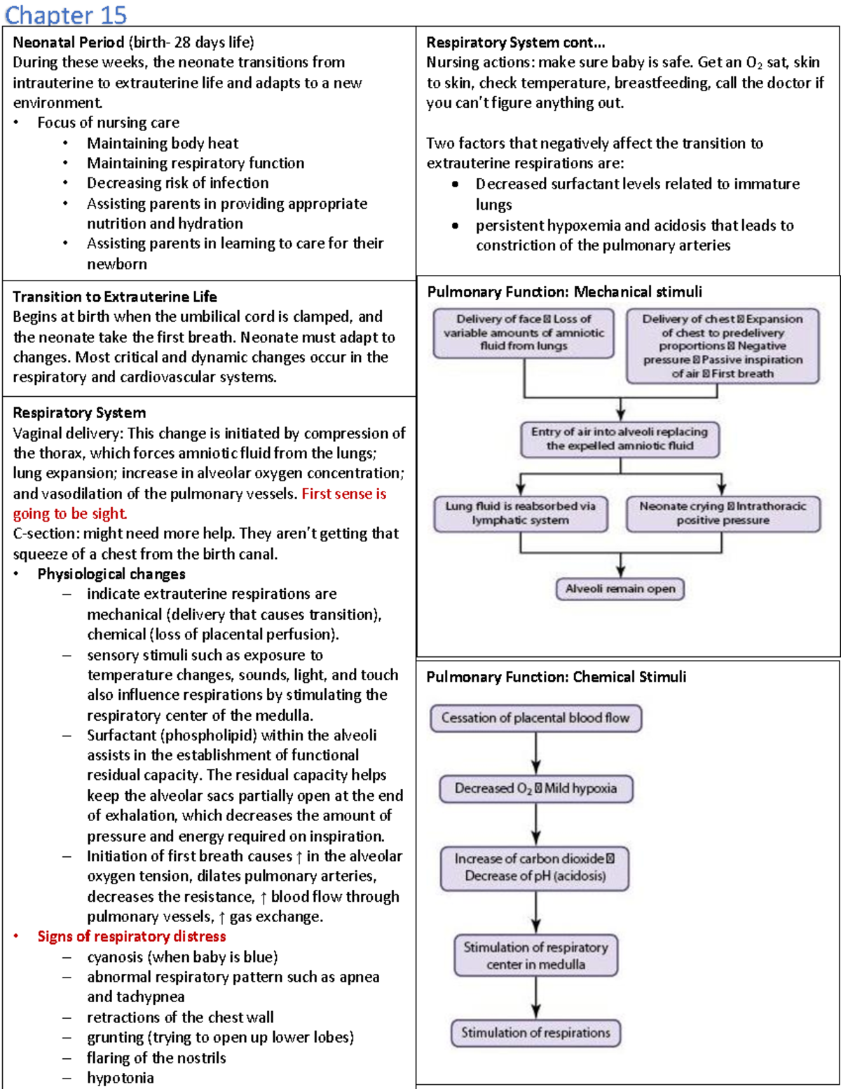 Durham book Chapters 15/16 Notes (Week 4 Material) - Chapter 15 ...