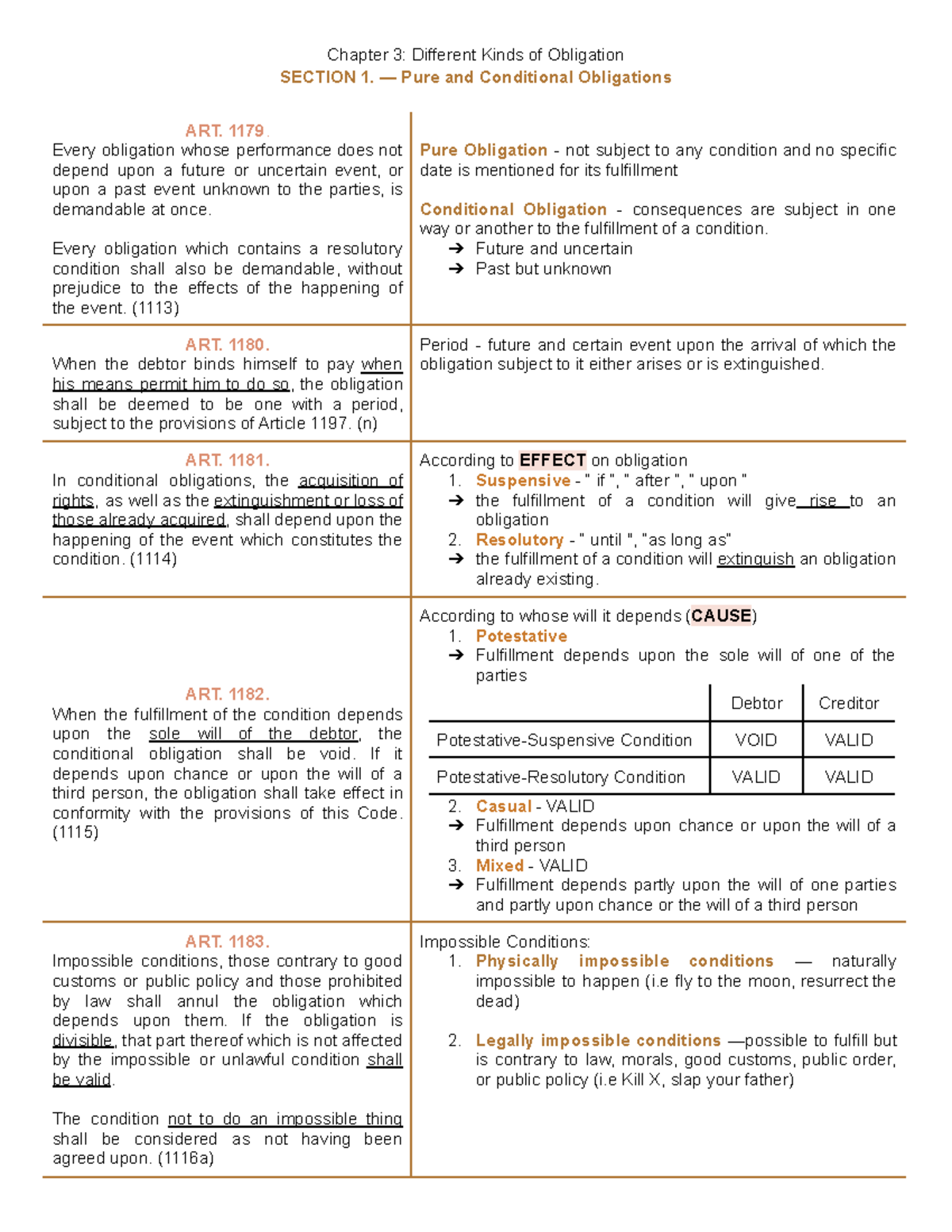 Chap 3 Sec 1 Different Kinds Of Obligation - Chapter 3: Different Kinds ...