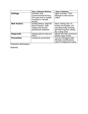 Patho Project - Myocardial Infarction (MI) COURSE PROJECT School of ...