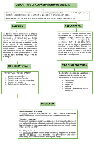 Solved Dos Cables Conductores Trasportan Corrientes I A E I A