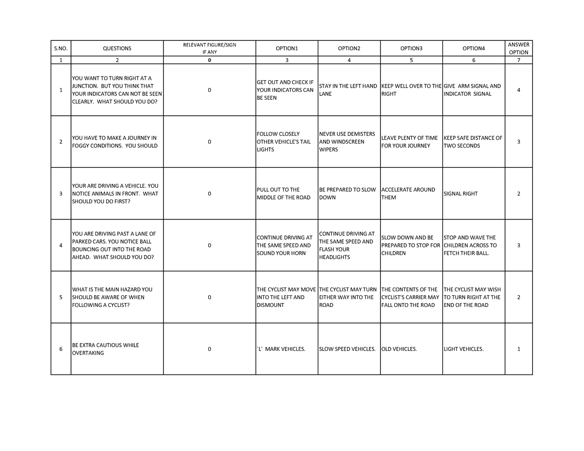 rules-of-road-regulations-english-rules-of-the-road-of-the-state-s