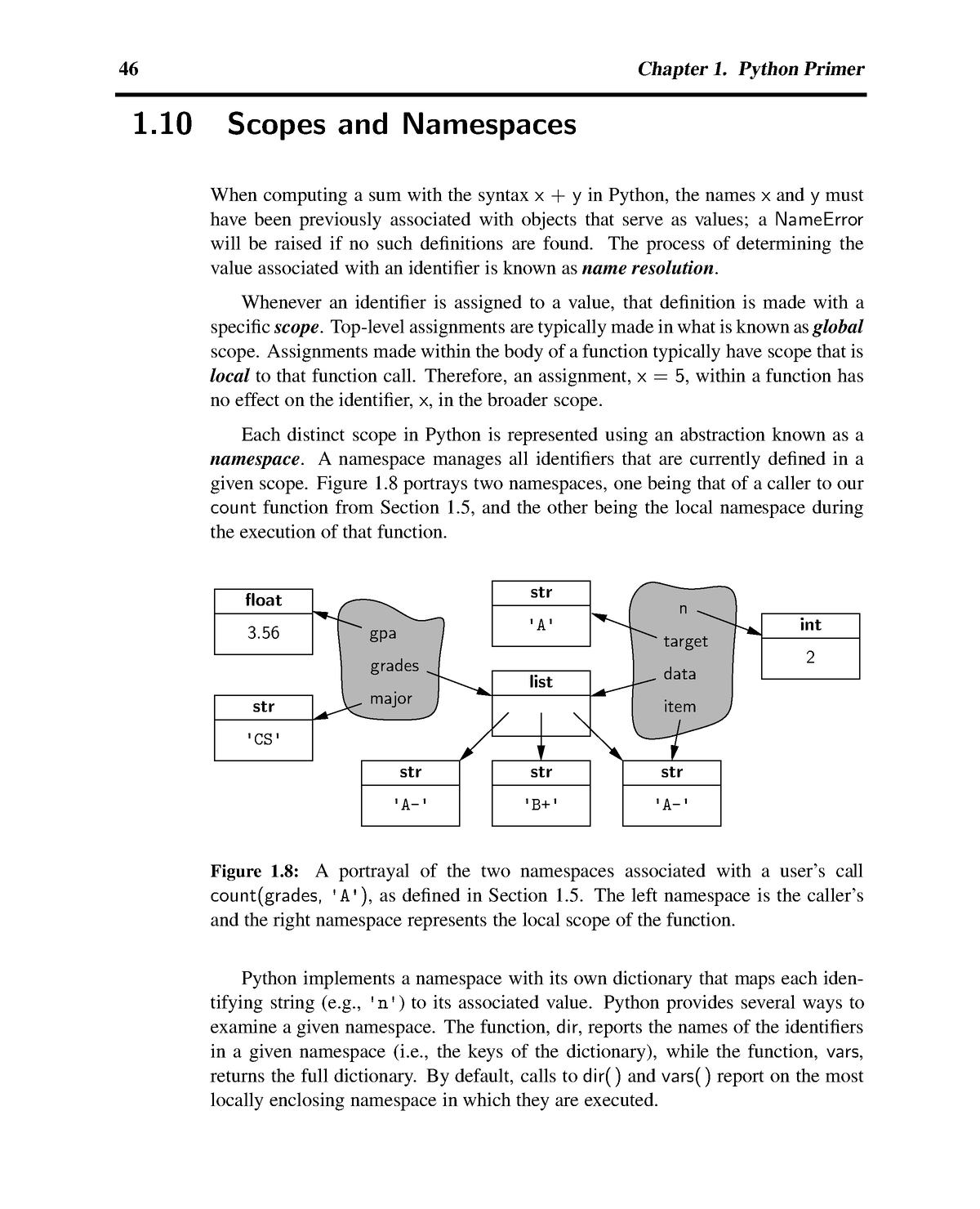 Scopes And Namespaces - Ini Adalah Materi Pada Mata Kuliah Dasar ...