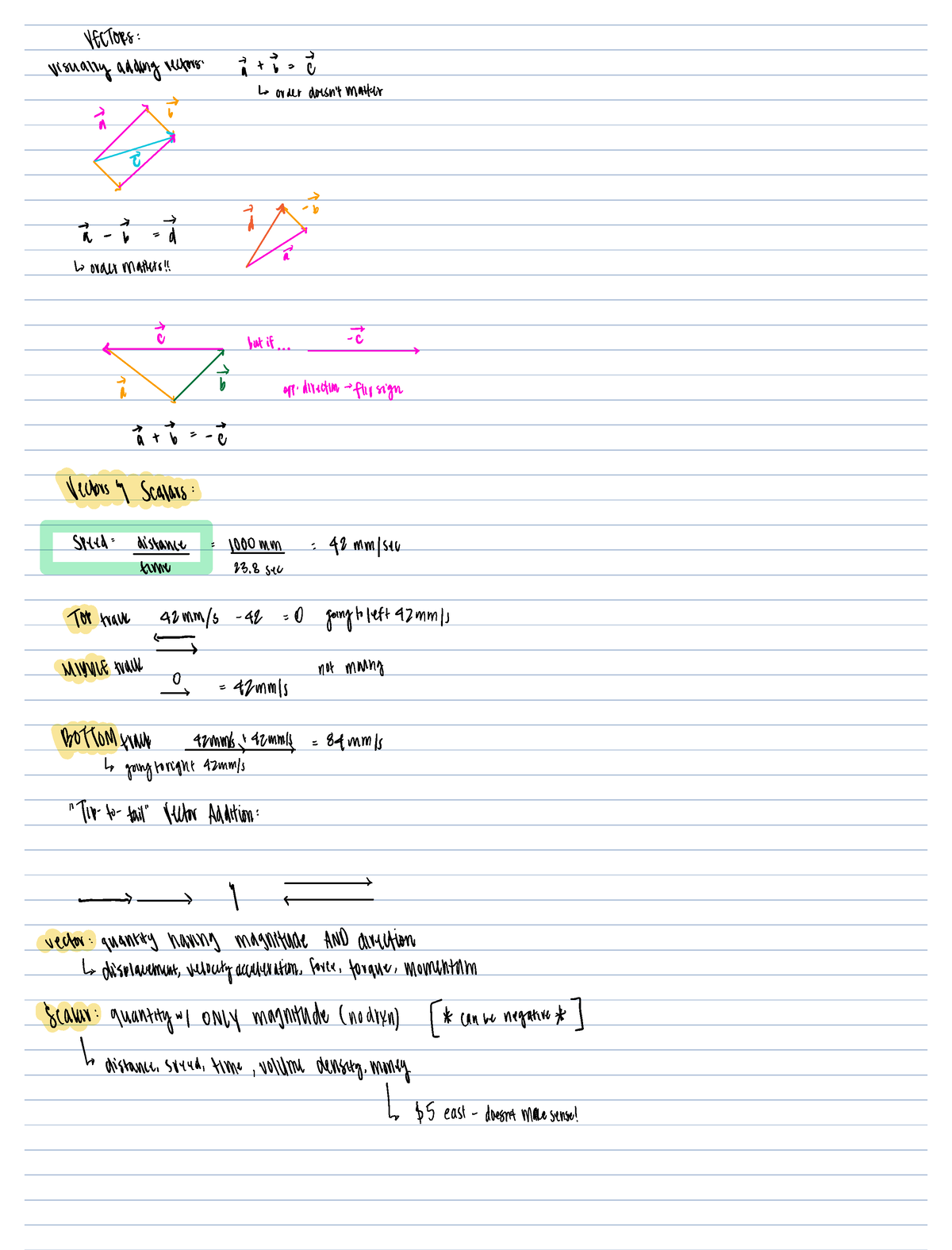 Physics unit 1 - additional notes from textbook - VECTORS ...