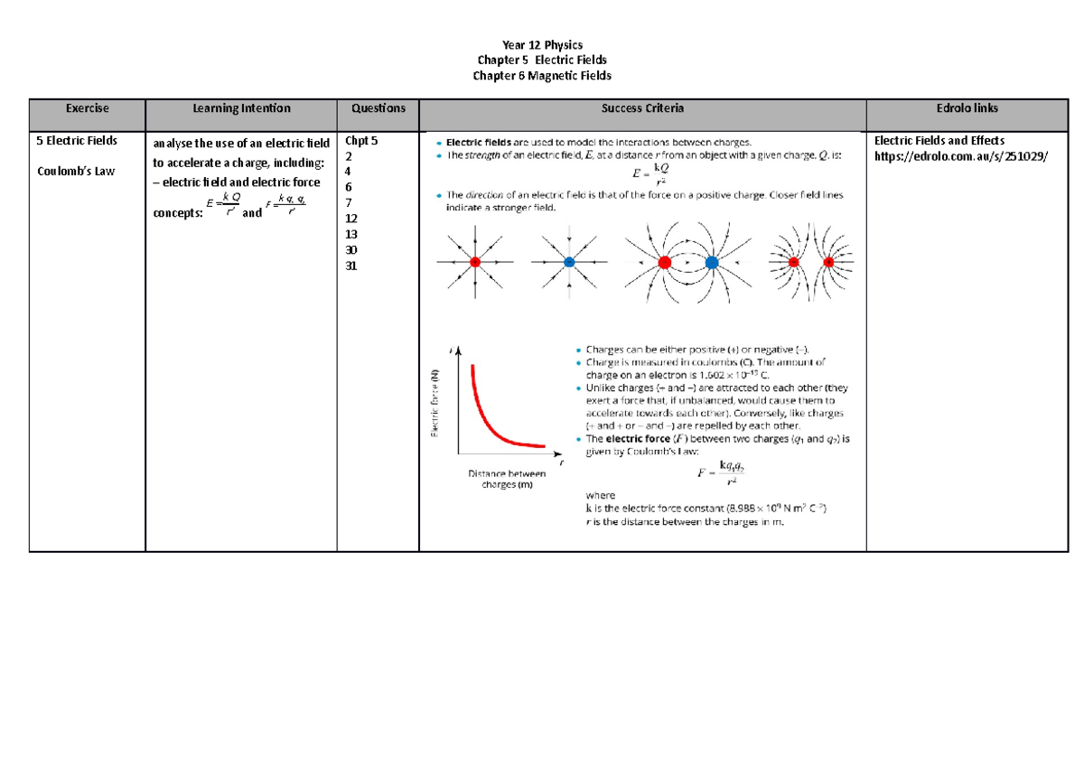 Physics 3 4 Fields Completion E And B Fields-1 - Year 12 Physics ...