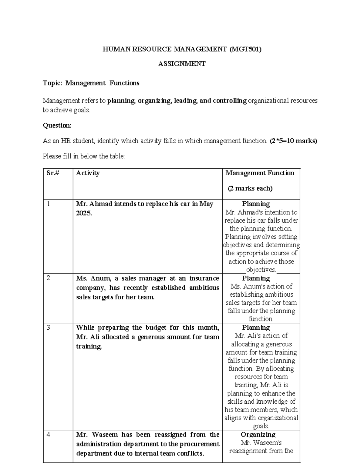 Mgt501 Assignment Human Resource Management Mgt501 Assignment Topic Management Functions Mgt501 Assignment Human Resource Management Mgt501 Assignment Topic Management Functions