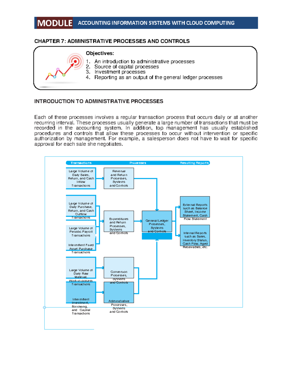 assignment worksheet 23.2 the administrative process