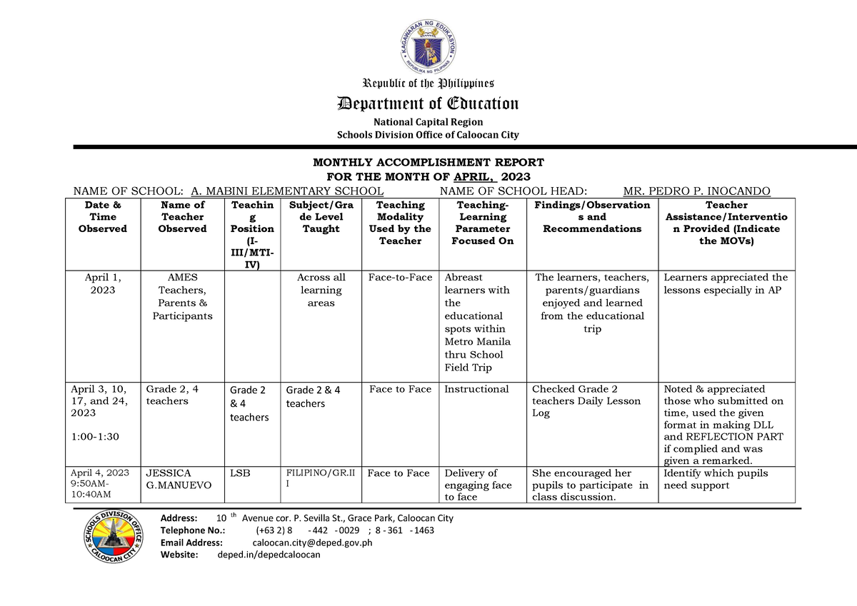 April 2023- Accomplishment- Report - Department of Education National ...