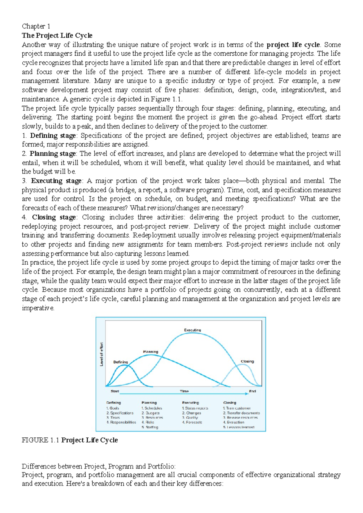 Chapter 1, 2, 3 - Summary Organisational Behaviour / Project Management ...