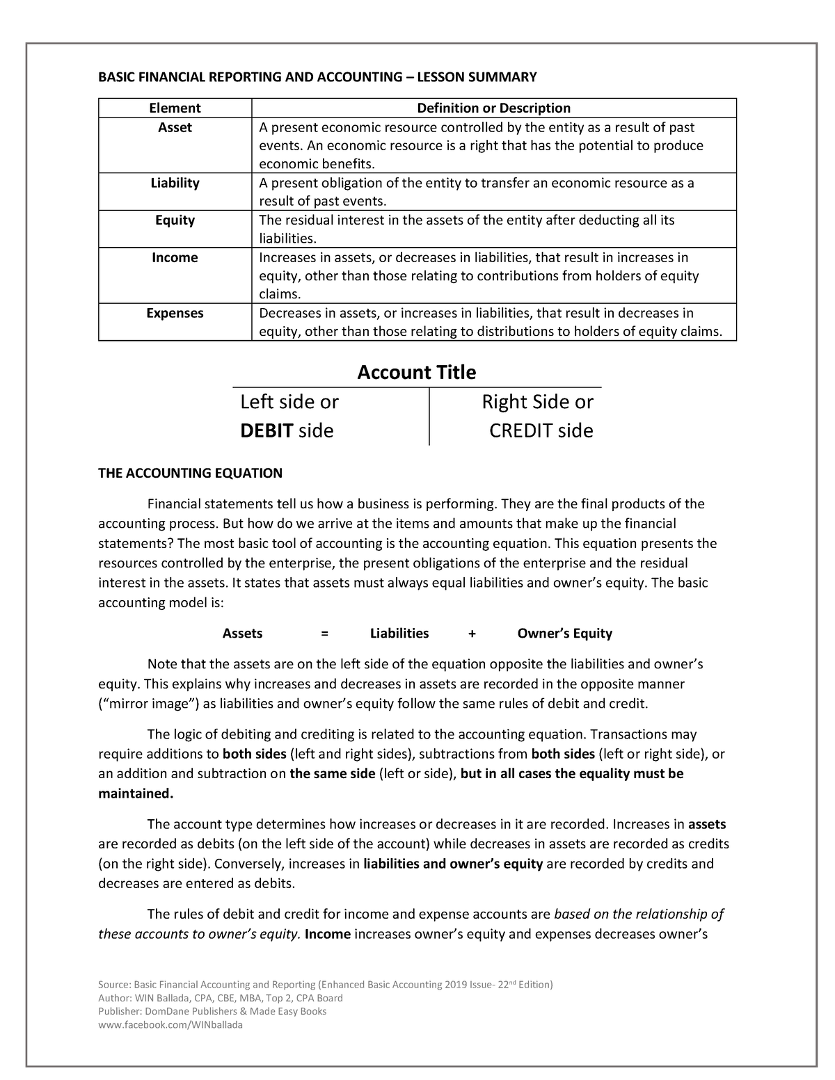 BFAR Lesson Summary 1 Essay Topics In English Can Be Difficult To 