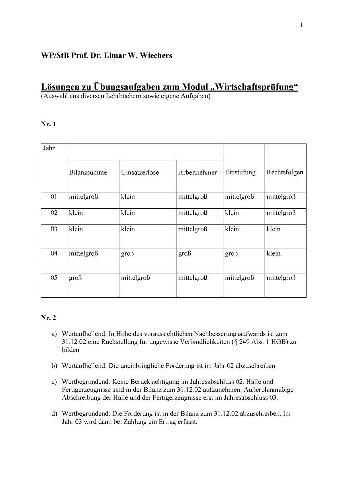 WP Lo Sungen So Se 2023 - WP/StB Prof. Dr. Elmar W. Wiechers Lösungen ...