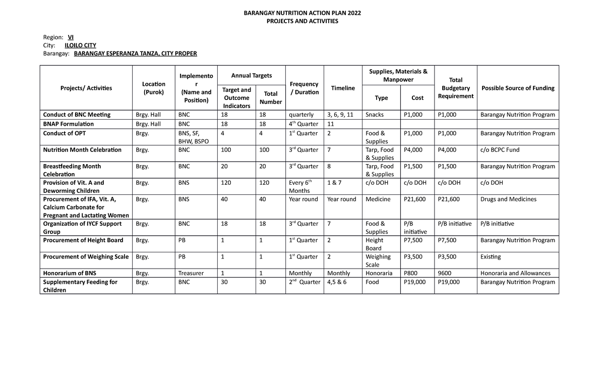 barangay-program