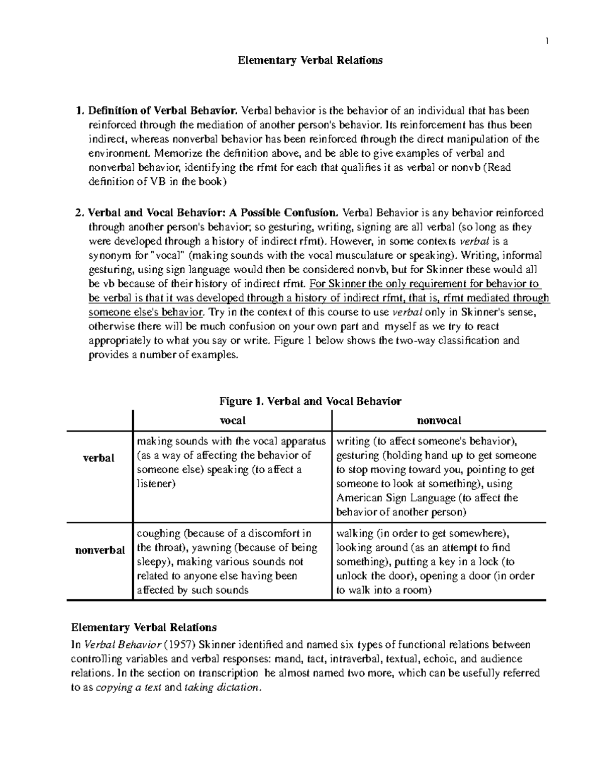 what-is-verbal-communication-examples-types-functions