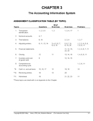 Ch02 Kieso IFRS4 SM - Solution - CHAPTER 2 Conceptual Framework for ...