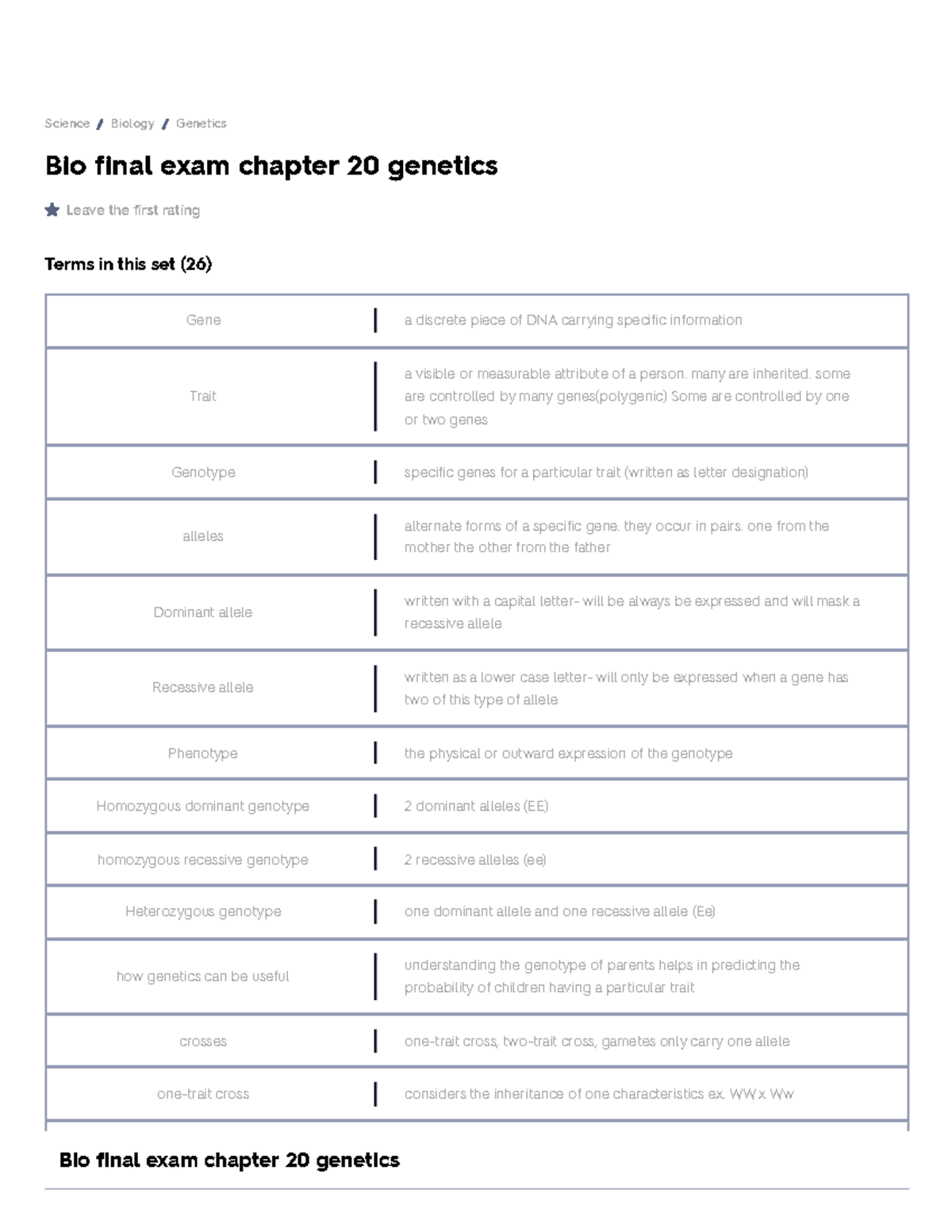 Bio final exam chapter 20 genetics Flashcards Quizlet - Bio final exam ...