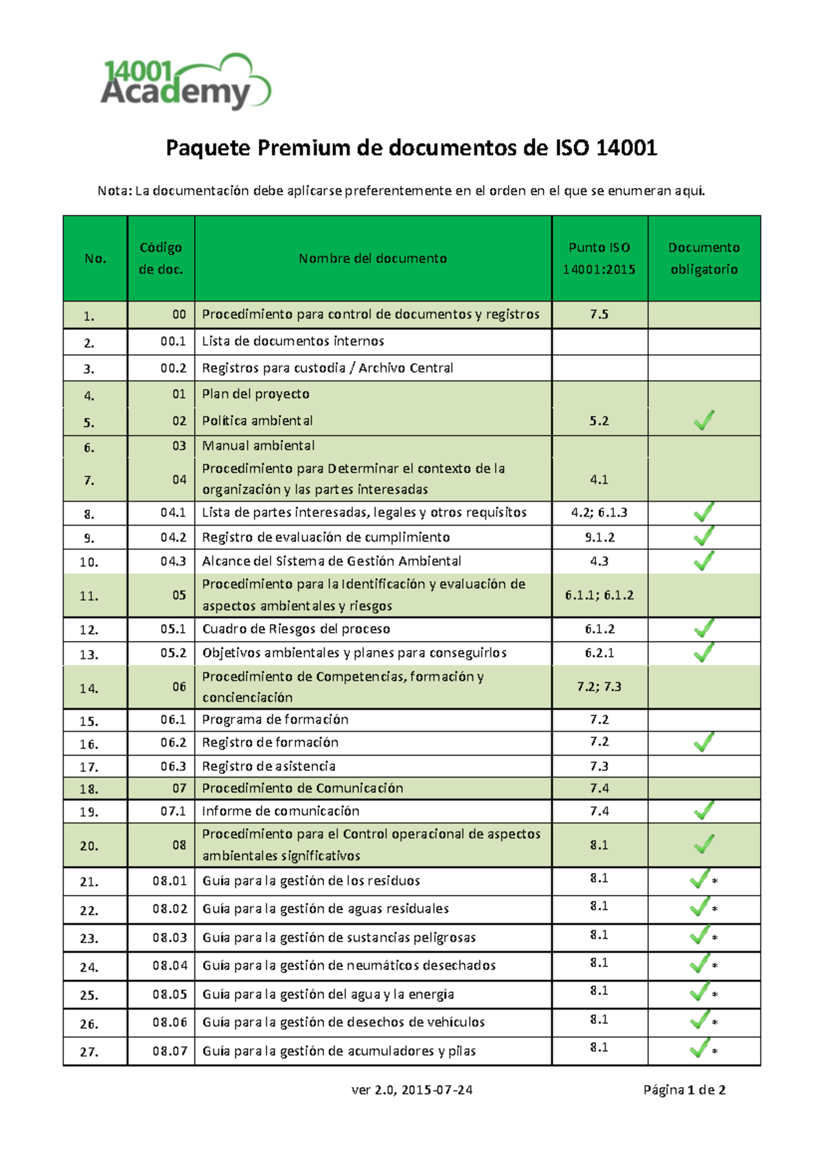 Lista de documentos ISO 14001 Paquete Premium ES - ver 2, 2015-07-24 ...