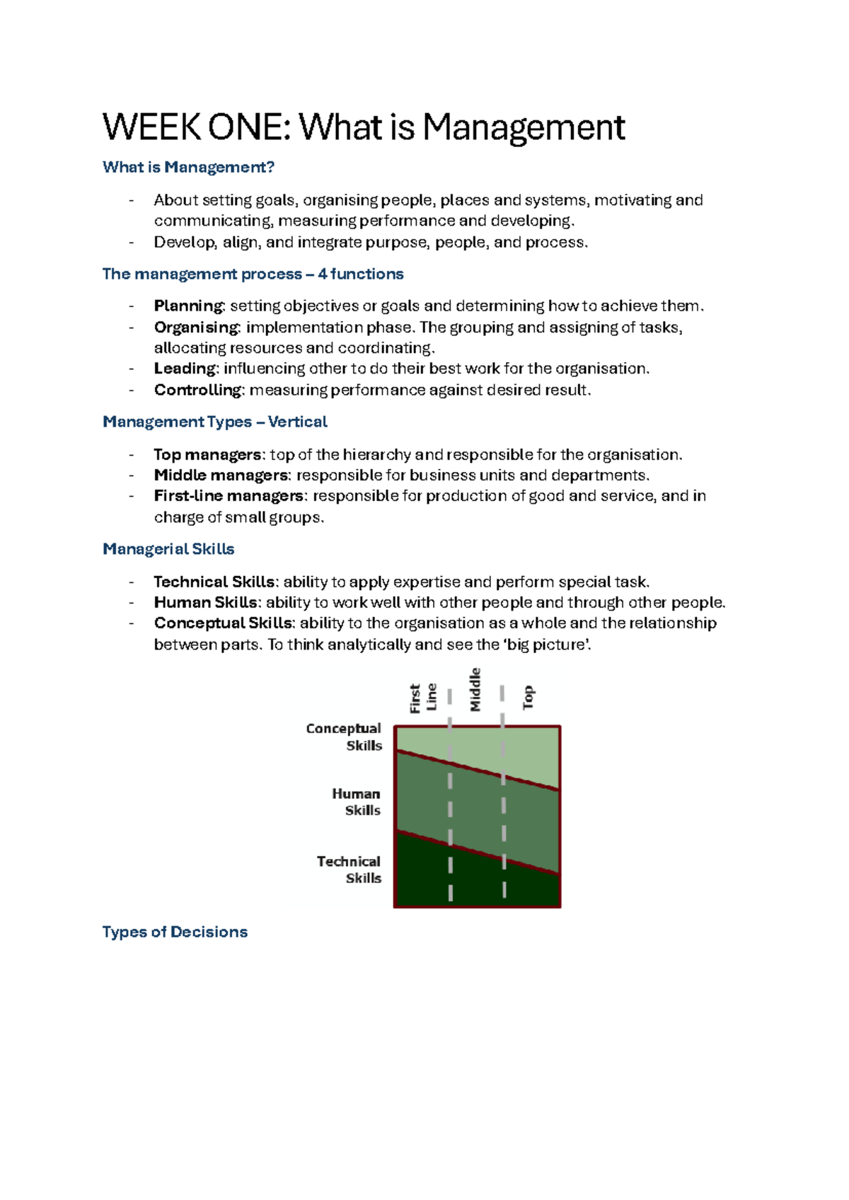MGMT100 Notes Week 1 -12 - WEEK ONE: What is Management What is ...