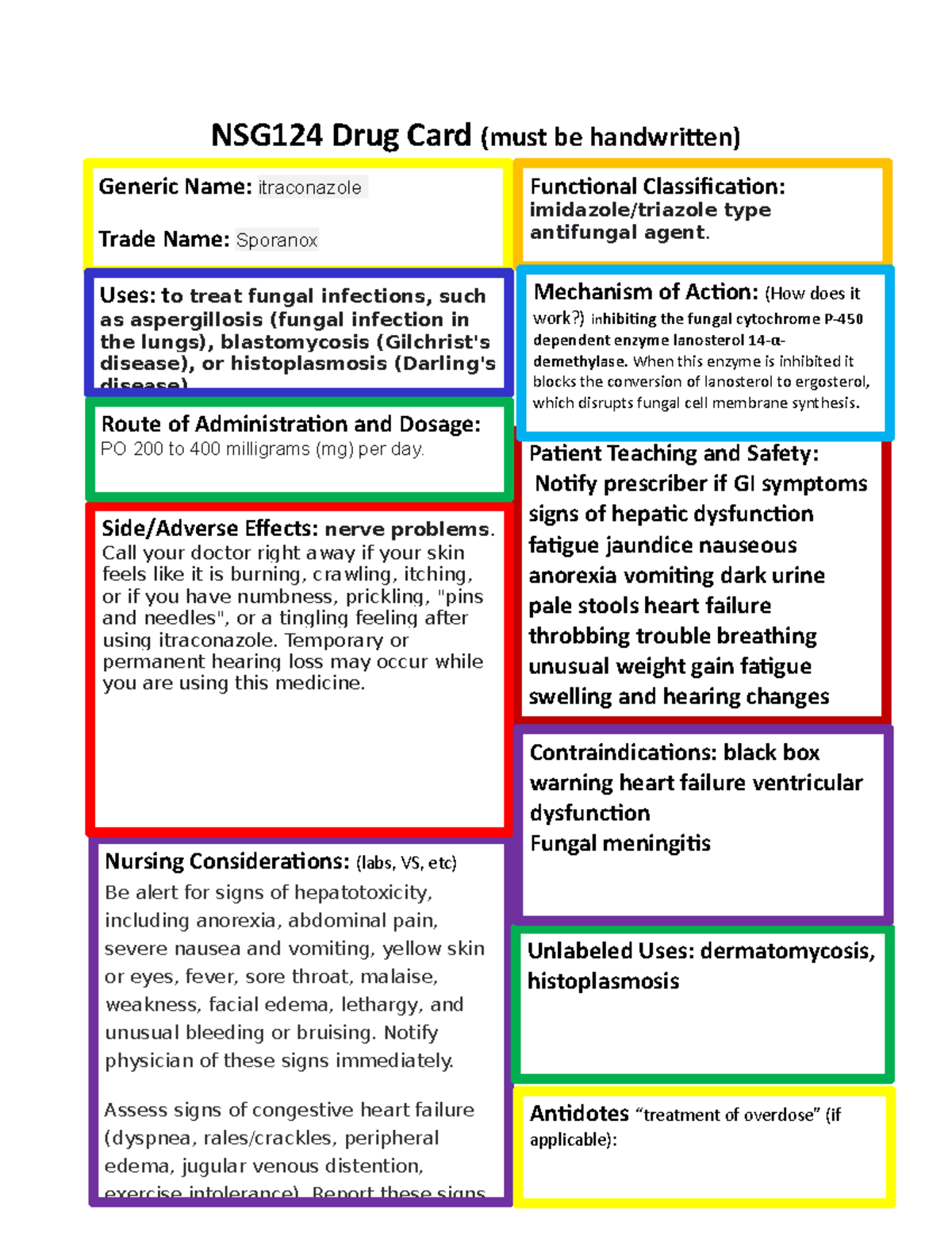 itraconazole-sporanox-module-6-nsg124-drug-card-must-be