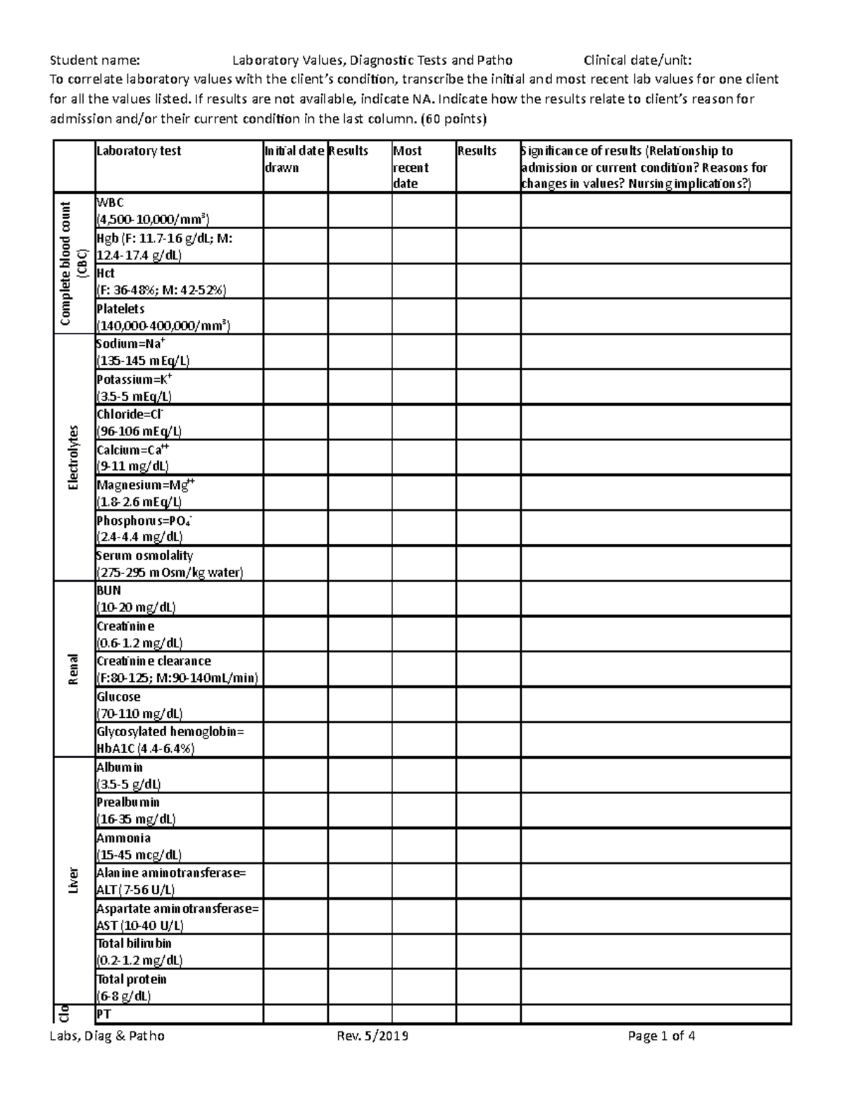 Lab Values Diag Patho Lab Values Diag Patho - To correlate laboratory ...