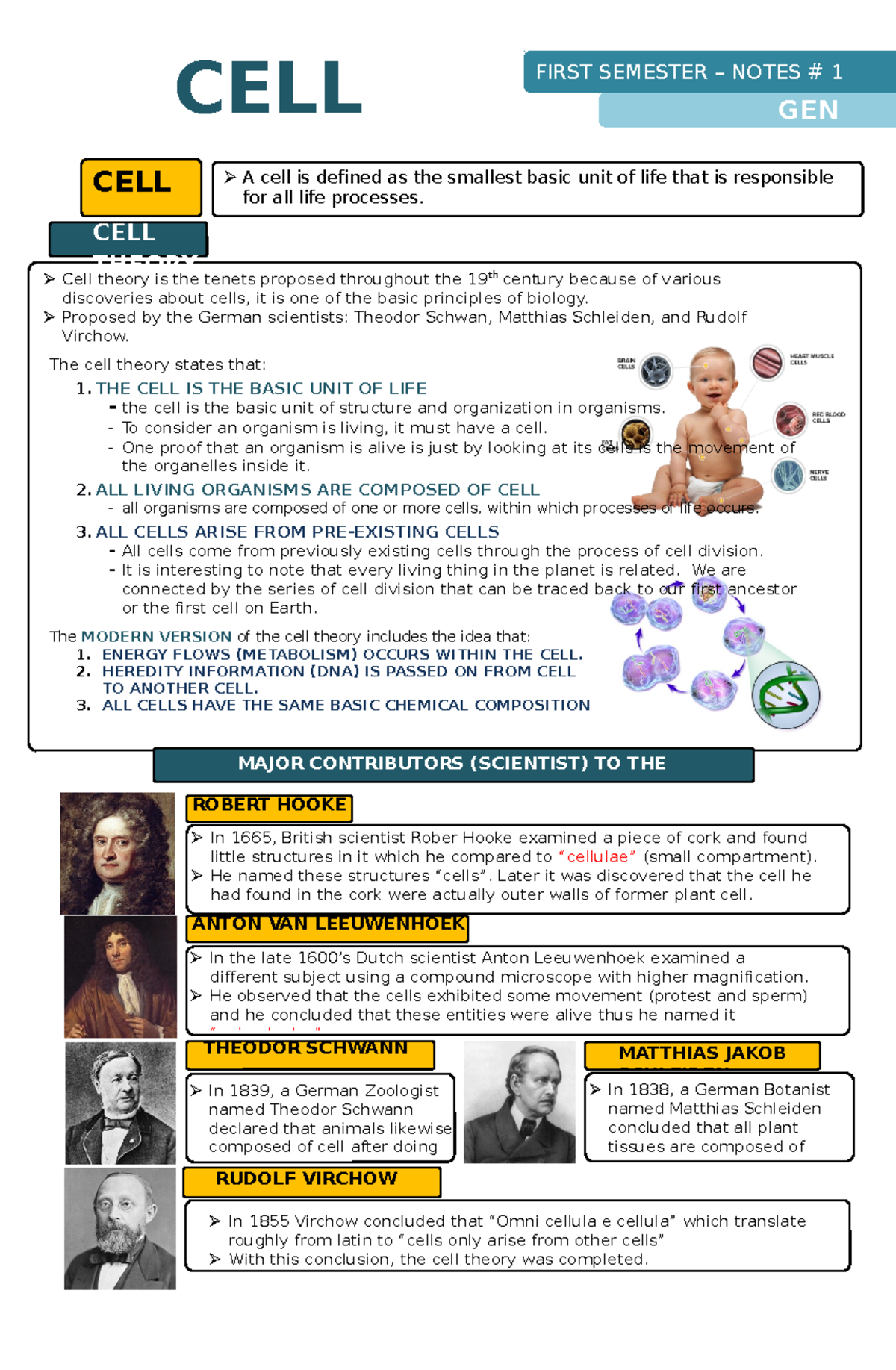 Gen Bio Notes 1 Cell - study well - CELL FIRST SEMESTER – NOTES # 1 GEN ...