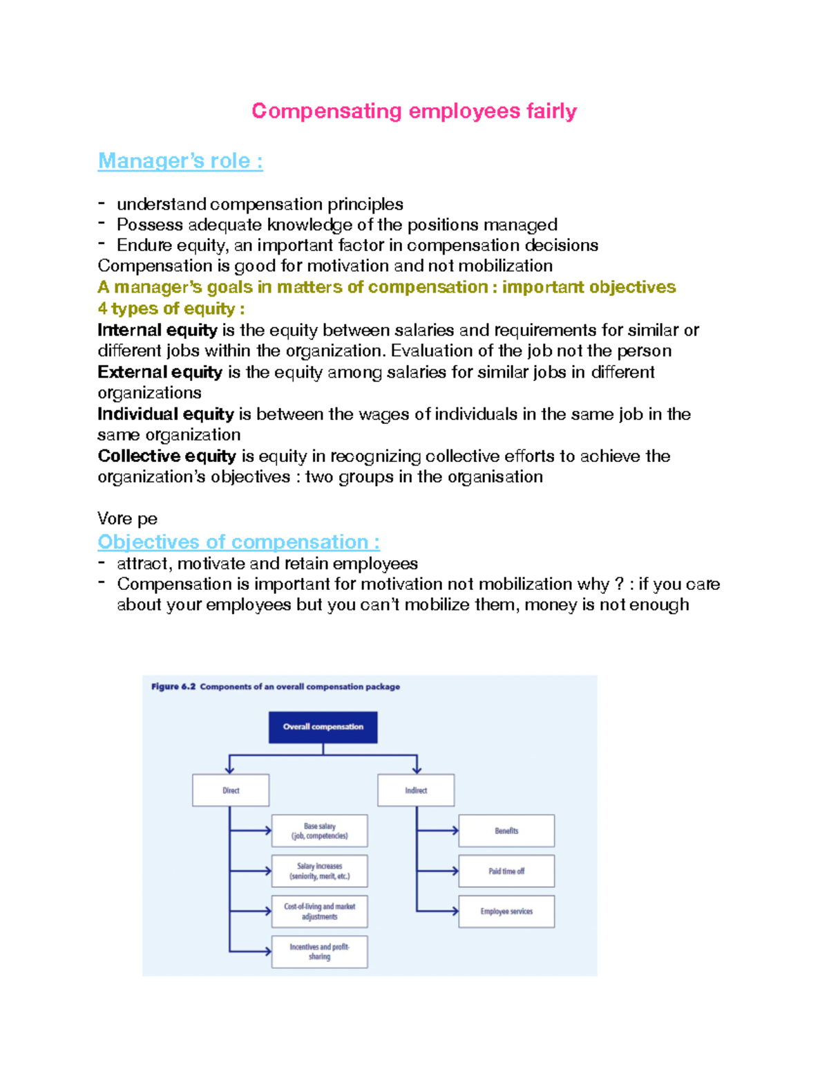 Notes session 7 - Compensating employees fairly Manager’s role ...