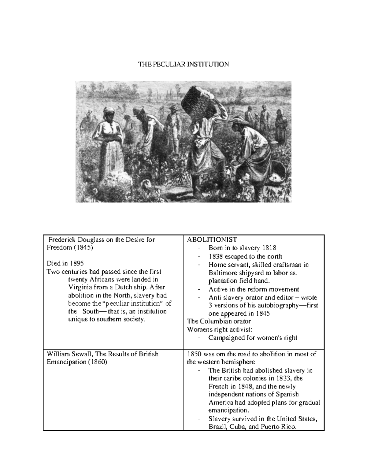 Chapter 11, HIST 17A THE PECULIAR INSTITUTION - THE PECULIAR ...