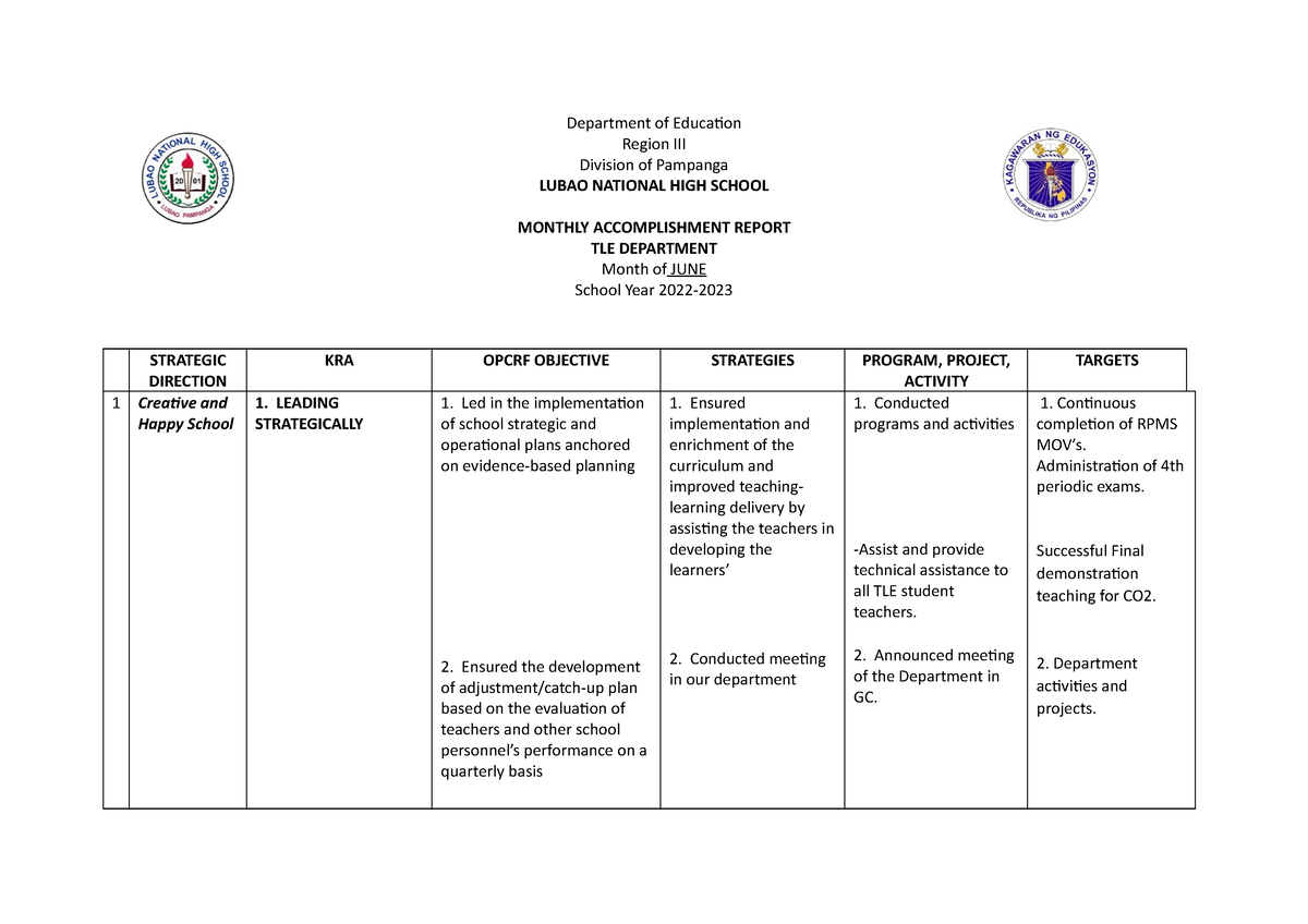 Accomplishment-Report-June 2023 - Department of Education Region III ...