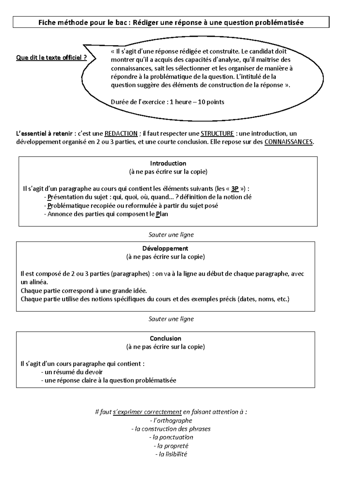 Réponrdre à une question problematisée - Fiche méthode pour le bac ...