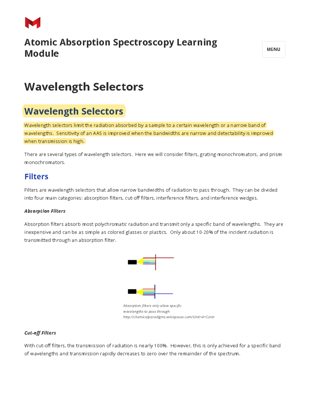 Wavelength Selectors Atomic Absorption Spectroscopy Learning Module