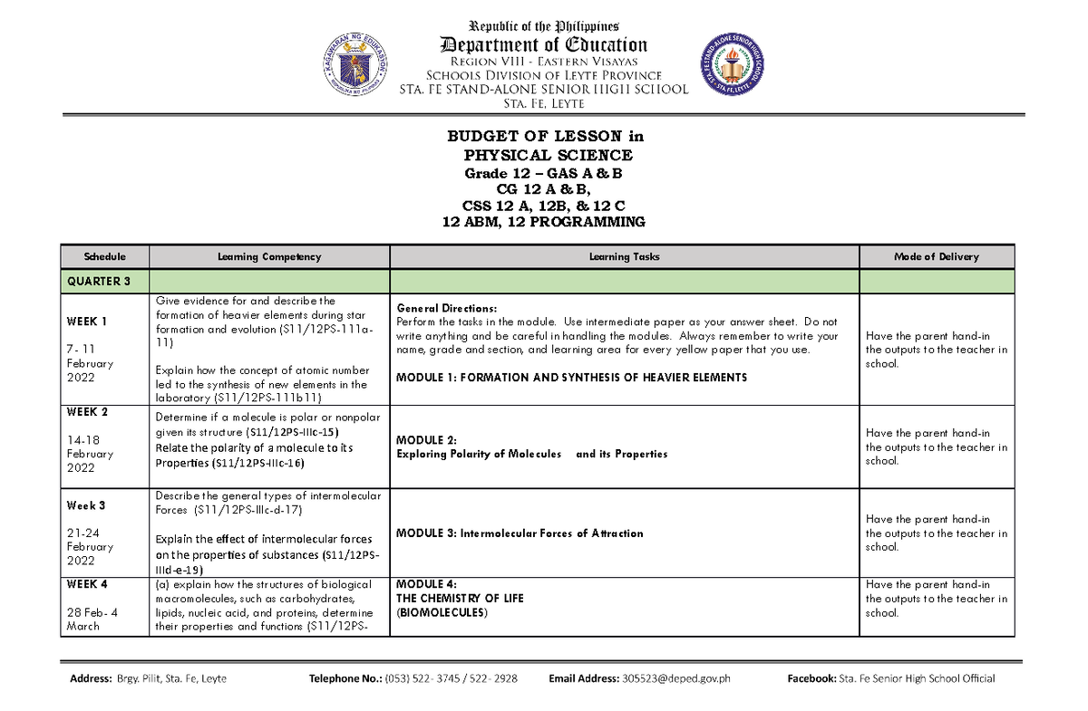 BOL- Physical Science - BUDGET OF LESSON in PHYSICAL SCIENCE Grade 12 ...