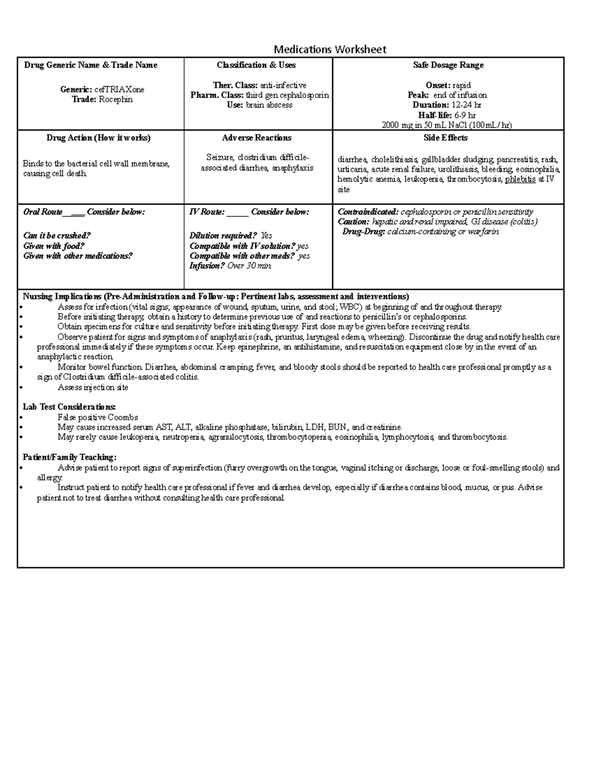 ceftraizone-rocephin-medications-worksheet-drug-generic-name