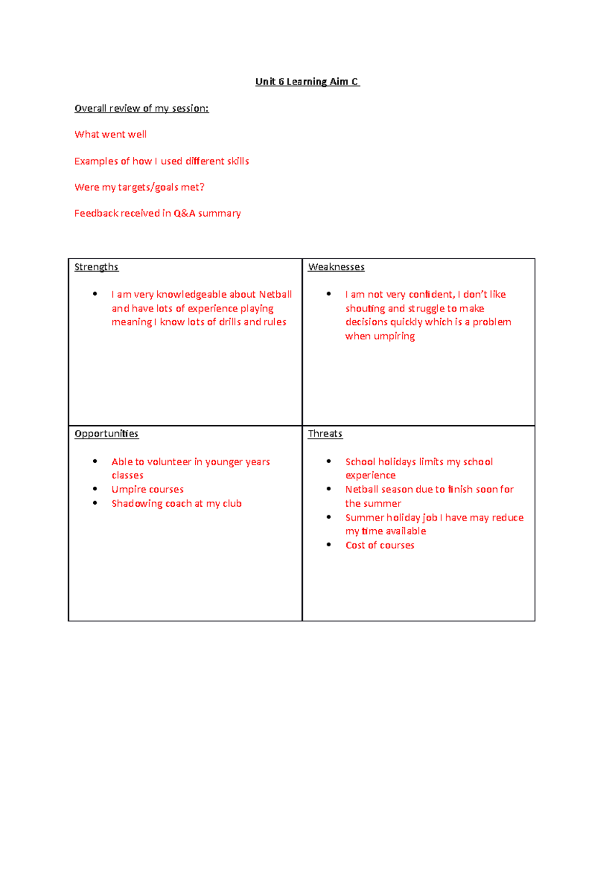 Unit 6 Learning Aim C Review Unit 6 Learning Aim C Overall Review Of My Session What Went 3773