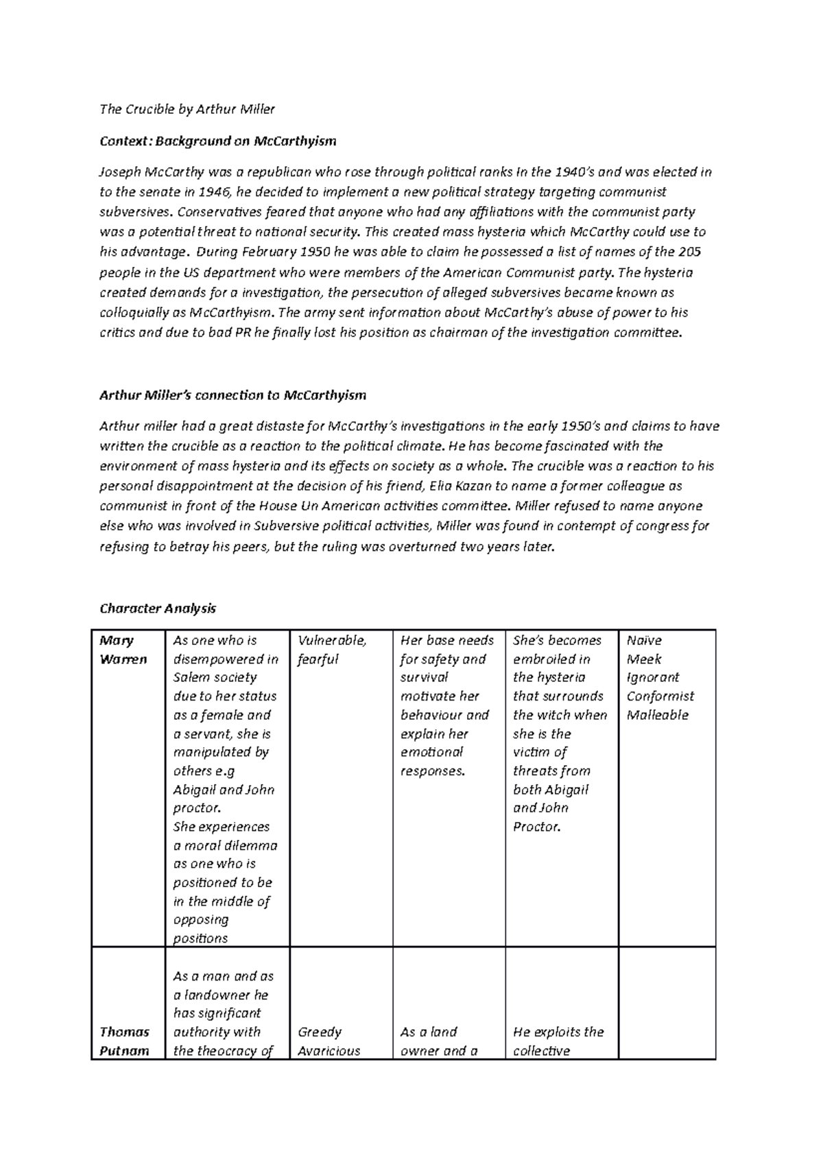 the crucible essay atar notes