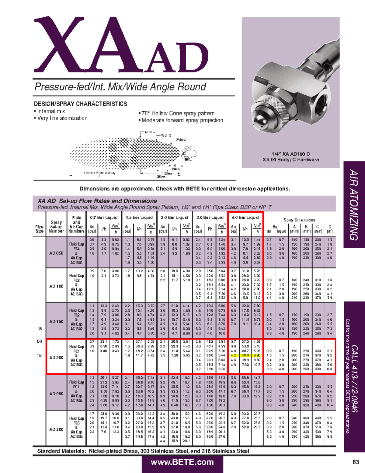 BETE XAAD-metric - CALL 413-772- ####### Call for the name of your ...