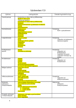 [Solved] Kan Du Forklare Rsaker Symptomer Og Tegn Ved Angina Pectoris ...