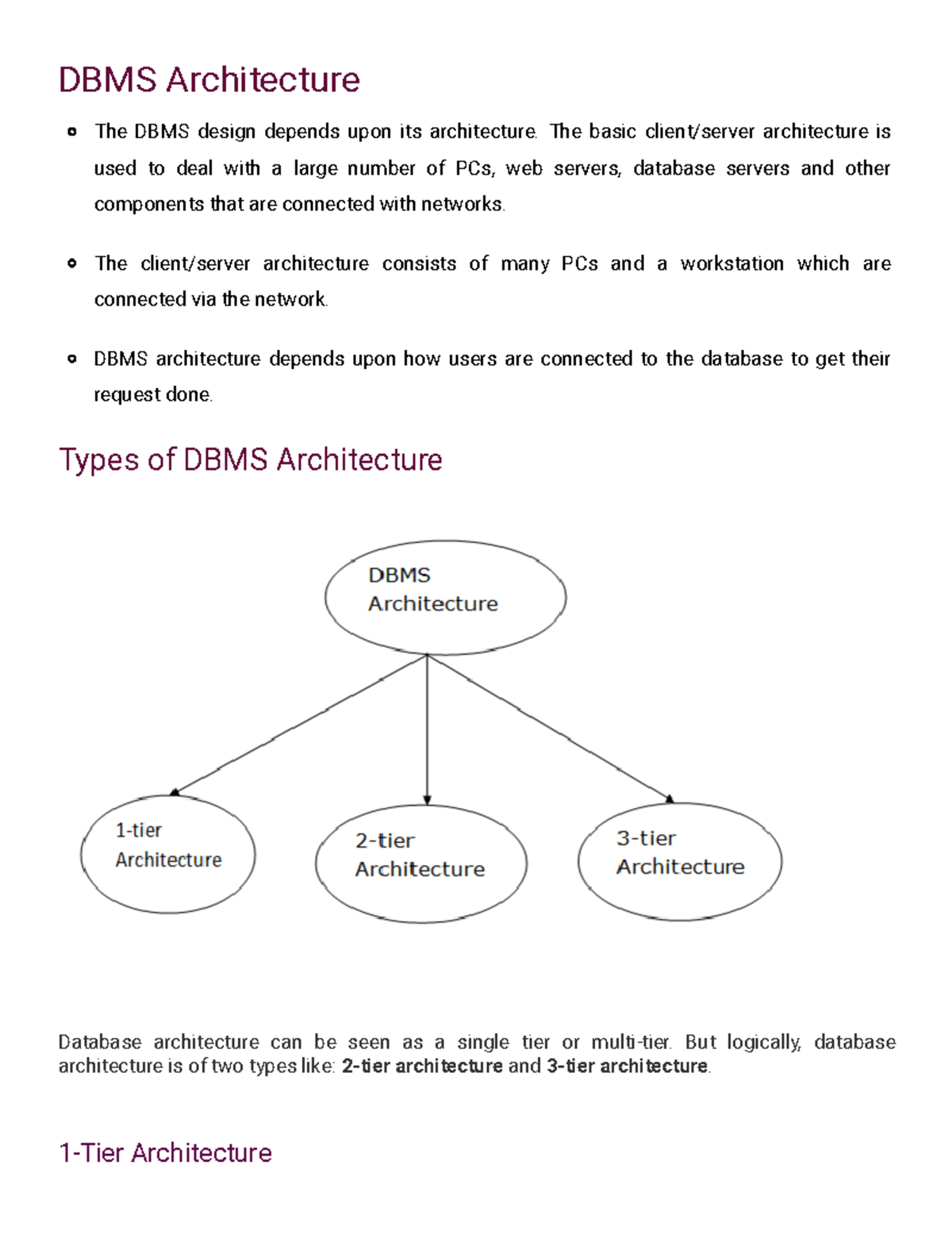 dbms-architect-database-management-system-dbms-architecture-the