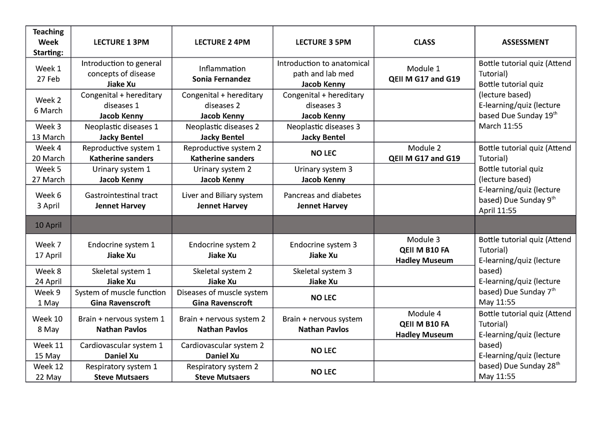 Outline - Teaching Week Starting: LECTURE 1 3PM LECTURE 2 4PM LECTURE 3 ...